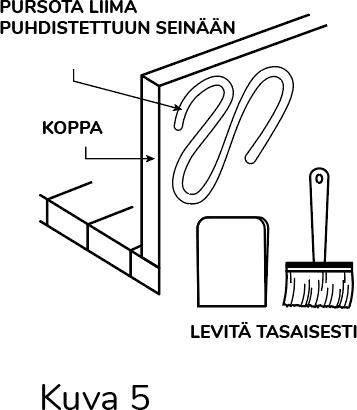 Pursota liima aluksi vaikka tekemällä isoa S-kirjainta. Levitä liima sitten tasaisesti sudilla tai lastalla.