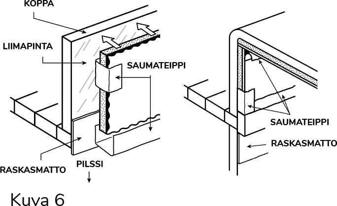 Parhaan lopputuloksen saat viimeistelemällä työn Meluton Reduce® Seal Tape saumateipin avulla.